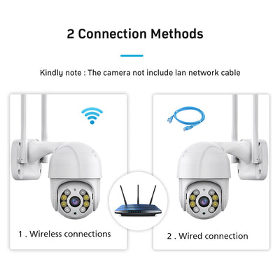 PTZ WIFI IP Camera